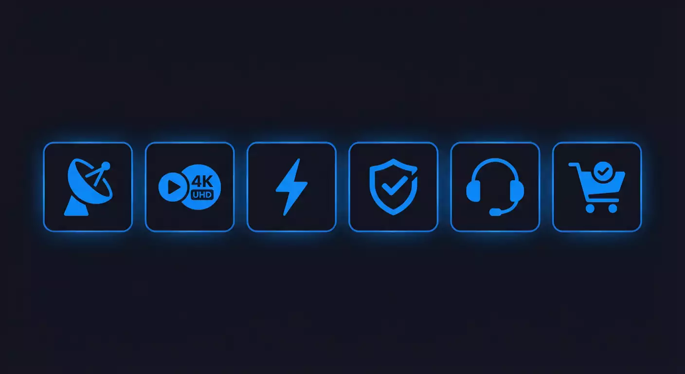 Fonctionnalités IPTV Achat — 4K, sécurité, support